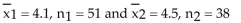 <strong>Find the standardized test statistic to test the claim that Assume the two samples are random and independent. Population statistics: Sample statistics: </strong> A)-2.97 B)-1.82 C)-2.12 D)-2.32