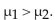 <strong>Suppose you want to test the claim that Assume the two samples are random and independent. If a hypothesis test is performed, how should you interpret a decision that rejects the null hypothesis?</strong> A)There is sufficient evidence to support the claim μ B)There is sufficient evidence to reject the claim μ C)There is not sufficient evidence to reject the claim μ D)There is not sufficient evidence to support the claim μ