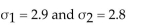 <strong>Suppose you want to test the claim that Assume the two samples are random and independent. At a level of significance of α = 0.05, when should you reject H₀? Population statistics: Sample statistics: </strong> A)Reject H₀ if the standardized test statistic is less than -1.645. B)Reject H₀ if the standardized test statistic is less than -1.96. C)Reject H₀ if the standardized test statistic is less than -2.33. D)Reject H₀ if the standardized test statistic is less than -2.575.
