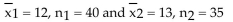 <strong>Two samples are random and independent. Find the P-value used to test the claim that Population statistics: Sample statisticsstatistics: </strong> A)0.1052 B)0.0526 C)0.4020 D)0.1138