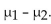 <strong>Construct a 95% confidence interval for Assume the two samples are random and independent. The sample statistics are given below. Population statistics: Sample statistics: </strong> A)(-2.209, 0.209) B)(-2.001, -1.873) C)(-1.968, 1.561) D)(-1.673, 1.892)