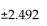 <strong>Find the critical values, to test the claim that Two samples are random, independent, and come from populations that are normal. The sample statistics are given below. Assume that Use = 0.05. </strong> A) B) C) D)±