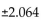 <strong>Find the critical values, to test the claim that Two samples are random, independent, and come from populations that are normal. The sample statistics are given below. Assume that Use = 0.05. </strong> A) B) C) D)