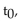 <strong>Find the critical value, to test the claim that Two samples are random, independent, and come from populations that are normal. The sample statistics are given below. Assume that Use α = 0.01. </strong> A)2.681 B)1.699 C)2.179 D)3.055