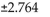 <strong>Find the critical value, to test the claim that Two samples are random, independent, and come from populations that are normal. The sample statistics are given below. Assume that </strong> A) B) C) D)