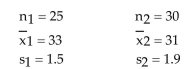 <strong>Find the standardized test statistic, t, to test the claim that Two samples are random, independent, and come from populations that are normally distributed. The sample statistics are given below. Assume that </strong> A)4.361 B)3.287 C)2.892 D)1.986
