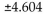 <strong>Find the critical value, to test the claim that = 0. Assume the samples are random and dependent, and the populations are normally distributed. Use = 0.02. </strong> A) B) C)2.132 D)0.741