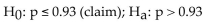 <strong>The statement represents a claim. Write its complement and state which is and which is .93</strong> A) B) C) D)