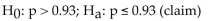 <strong>The statement represents a claim. Write its complement and state which is and which is .93</strong> A) B) C) D)