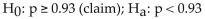 <strong>The statement represents a claim. Write its complement and state which is and which is .93</strong> A) B) C) D)