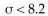 <strong>The statement represents a claim. Write its complement and state which is and which is </strong> A) B) C) D)
