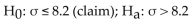 <strong>The statement represents a claim. Write its complement and state which is and which is </strong> A) B) C) D)