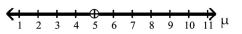 The alternative hypothesis is given with its graph. State the null hypothesis and sketch its graph. \mathrm { H } _ { \mathrm { a } } : \mu \neq 5