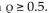 <strong>A candidate for governor of a certain state claims to be favored by at least half of the voters. If a hypothesis test is performed, how should you interpret a decision that rejects the null hypothesis?</strong> A)There is sufficient evidence to reject the claim ρ B)There is not sufficient evidence to reject the claiclaim C)There is sufficient evidence to support the claim ρ D)There is not sufficient evidence to support the claim ρ