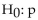 <strong>Given = 0.85 and α = 0.10, which level of confidence should you use to test the claim?</strong> A)90% B)95% C)99% D)80%