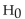 <strong>Find the P-value for the hypothesis test with the standardized test statistic z. Decide whether to reject H₀ for the level of significance α. Right-tailed test Z = 0.52 = 0.05</strong> A)0.3015; Fail to reject B)0.0195; Reject C)0.3015; Reject D)0.6030; Fail to reject H