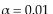 <strong>Find the critical value and rejection region for the type of z-test with level of significance α. Two-tailed test, α </strong> A) B) C) D)