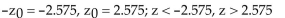 <strong>Find the critical value and rejection region for the type of z-test with level of significance α. Two-tailed test, α </strong> A) B) C) D)