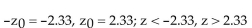 <strong>Find the critical value and rejection region for the type of z-test with level of significance α. Two-tailed test, α </strong> A) B) C) D)