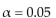 <strong>Find the critical value and rejection region for the type of z-test with level of significance α Left-tailed test, α </strong> A) B) C) D)