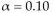 <strong>Find the critical value and rejection region for the type of z-test with level of significance α Two-tailed test, α </strong> A) B) C) D)
