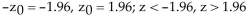 <strong>Find the critical value and rejection region for the type of z-test with level of significance α Two-tailed test, α </strong> A) B) C) D)