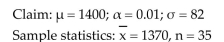 <strong>Test the claim about the population mean μ at the level of significance α Assume the population is normally distributed. </strong> A)Fail to reject There is enough evidence at the 1% level of significance to support the claim. B)Reject . There is enough evidence at the 1% level of significance to reject the claim. C)Not enough information to decide.