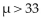 <strong>You wish to test the claim that at a level of significance of α = 0.05 and are given sample statistics n = 50, Assume the population standard deviation is 1.2. Compute the value of the standardized test statistic. Round your answer to two decimal places.</strong> A)1.77 B)2.31 C)0.98 D)3.11