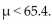 <strong>Suppose you want to test the claim that Given a sample size of n = 35 and a level of significance of α = 0.05, when should you reject H₀?</strong> A)Reject H₀ if the standardized test statistic is less than -1.645. B)Reject H₀ if the standardized test is less than -1.96. C)Reject H₀ if the standardized test statistic is less than -1.28. D)Reject H₀ if the standardized test statistic is less than -2.33.