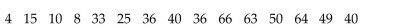 Provide an appropriate response. The numbers of home runs that Sammy Sosa hit in the first 15 years of his major league baseball career are listed below. Make a stem-and-leaf plot for this data. What can you conclude about the data?