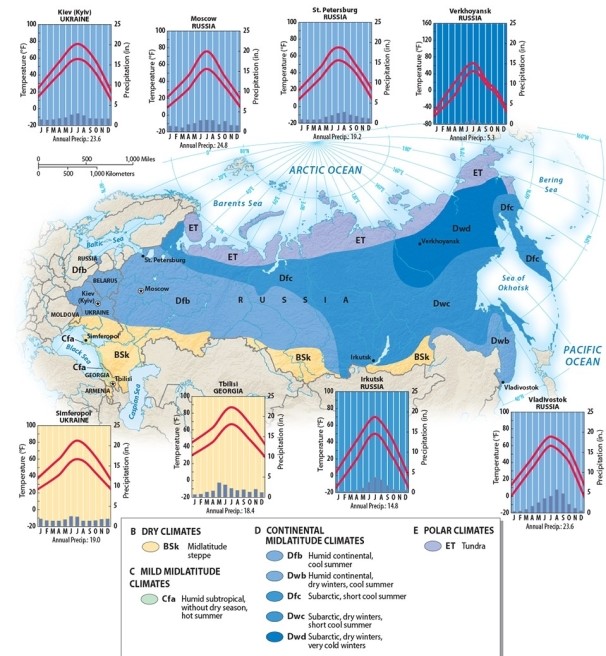 <strong>Which of the following five locations will have the coldest average temperature in January? </strong> A)Vladivostok B)Moscow C)St. Petersburg D)Verkhoyansk E)Kiev