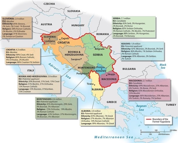 <strong>Which nation was NOT part of the former Yugoslavia?  </strong> A)Macedonia B)Bosnia-Herzegovina C)Croatia D)Serbia E)Albania <div style=padding-top: 35px> 