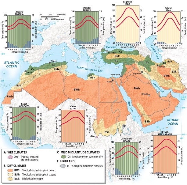 <strong>Which of the following cities in Southwest Asia and North Africa receives the highest amounts of annual precipitation? </strong> A)Baghdad, Iraq B)Tehran, Iran C)Istanbul, Turkey D)Riyadh, Saudi Arabia E)Cairo, Egypt