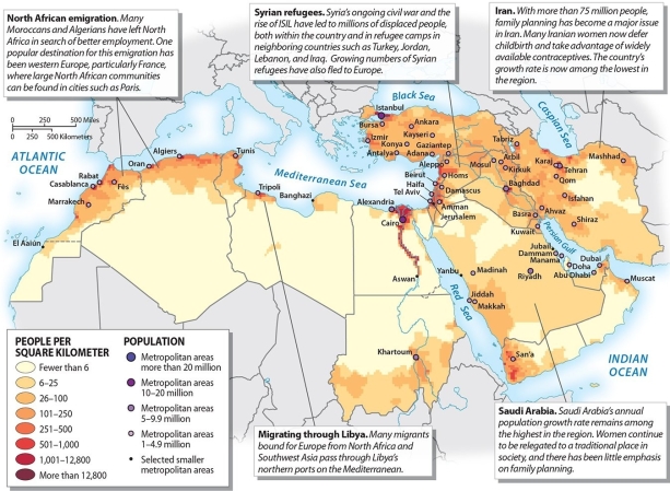 <strong>The geography of human populations across Southwest Asia and North African demonstrate the ties between what resource and life in this part of the world? </strong> A)timber B)oil C)agriculture D)water E)natural gas