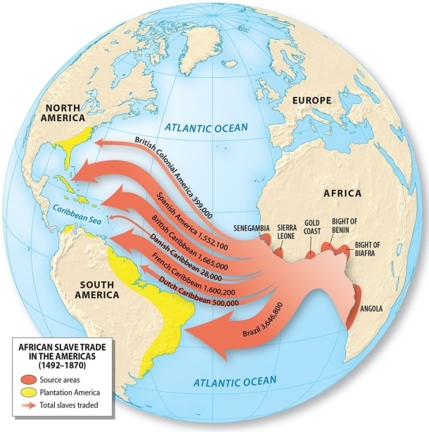 <strong>Which of the following areas received the largest number of slaves between 1492 and 1870? </strong> A)Spanish America B)Brazil C)the Danish Caribbean D)the French Caribbean E)the British Caribbean