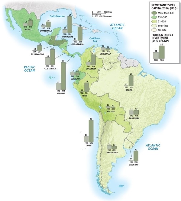 <strong>Which nation in Central America has the highest percentage of Foreign Direct Investment (FDI)of its GNP? </strong> A)Costa Rica B)El Salvador C)Panama D)Guatemala E)Honduras