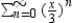 <strong>Identify the graph of the first 10 terms of the sequence of partial sum of the series for .</strong> A) B) C) D) E)