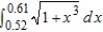 <strong>Use a power series to approximate the value of the integral with an error less than 0.001. Round your answer to four decimal places.</strong> A) 0.1063 B) 0.0900 C) 0.0982 D) 0.1071 E) 0.0985