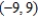 <strong>Consider the function given by . Find the interval of convergence for .</strong> A) B) C) D) E)