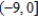 <strong>Consider the function given by . Find the interval of convergence for .</strong> A) B) C) D) E)