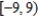 <strong>Consider the function given by . Find the interval of convergence for .</strong> A) B) C) D) E)