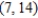 <strong>Find the interval of convergence of the power series. (Be sure to include a check for convergence at the endpoints of the interval.) </strong> A) B) C) D) E)