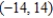 <strong>Find the interval of convergence of the power series. (Be sure to include a check for convergence at the endpoints of the interval.) </strong> A) B) C) D) E)