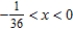 <strong>Identify the interval of convergence of a power series .</strong> A) B) C) D) E)