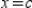 Find a first-degree polynomial function P<sub>1</sub> whose value and slope agree with the value and slope of f at . What is P<sub>1</sub> called?