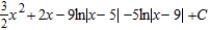 <strong>Use partial fractions to find the integral .</strong> A) B) C) D) E)