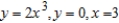 <strong>Use the disk or the shell method to find the volume of the solid generated by revolving the region bounded by the graphs of the equations about the x-axis. </strong> A) B) C) D) E)