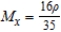 <strong>Find for the lamina of uniform density bounded by the graphs of the equations and . </strong> A) B) C) D) E)