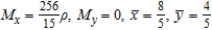 <strong>Find M<sub>x</sub>, M<sub>y</sub>, and for the lamina of uniform density ρ bounded by the graphs of the equations .</strong> A) B) C) D) E)