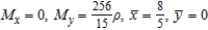 <strong>Find M<sub>x</sub>, M<sub>y</sub>, and for the lamina of uniform density ρ bounded by the graphs of the equations .</strong> A) B) C) D) E)